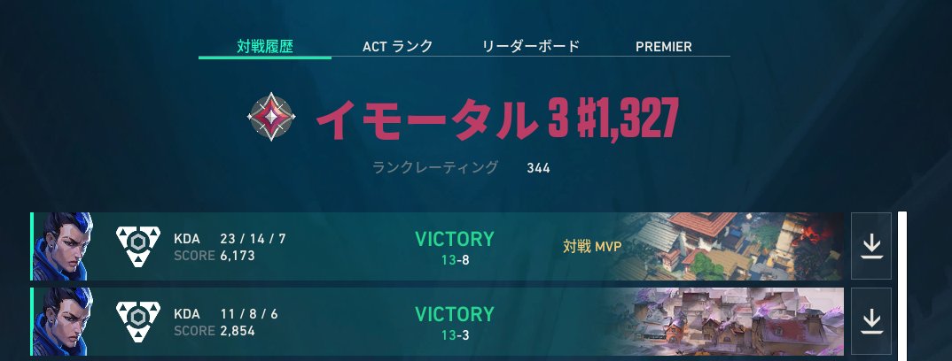 voiceless tweet media