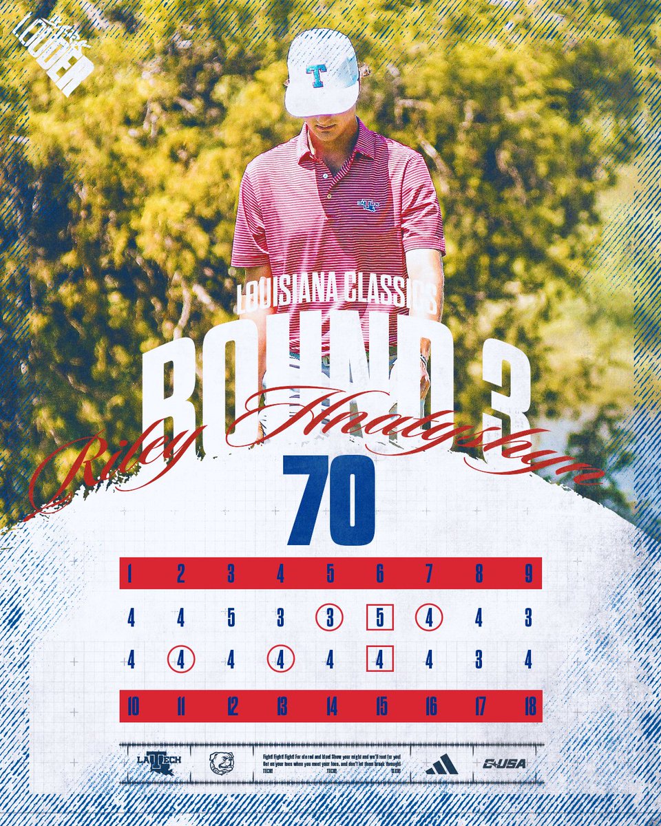 LA Tech Golf tweet media