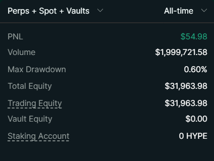 Crypto Yield Guy tweet media