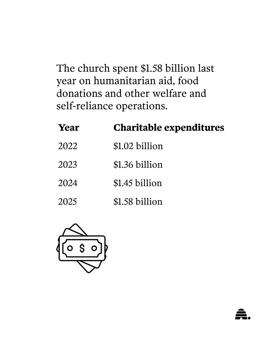 Deseret News tweet media