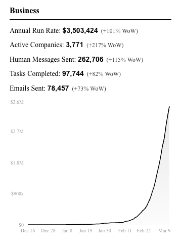 Ben Cera tweet media