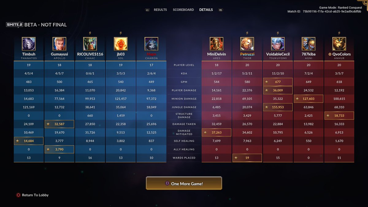 Iced Coffee Is A Meal ☕ tweet media