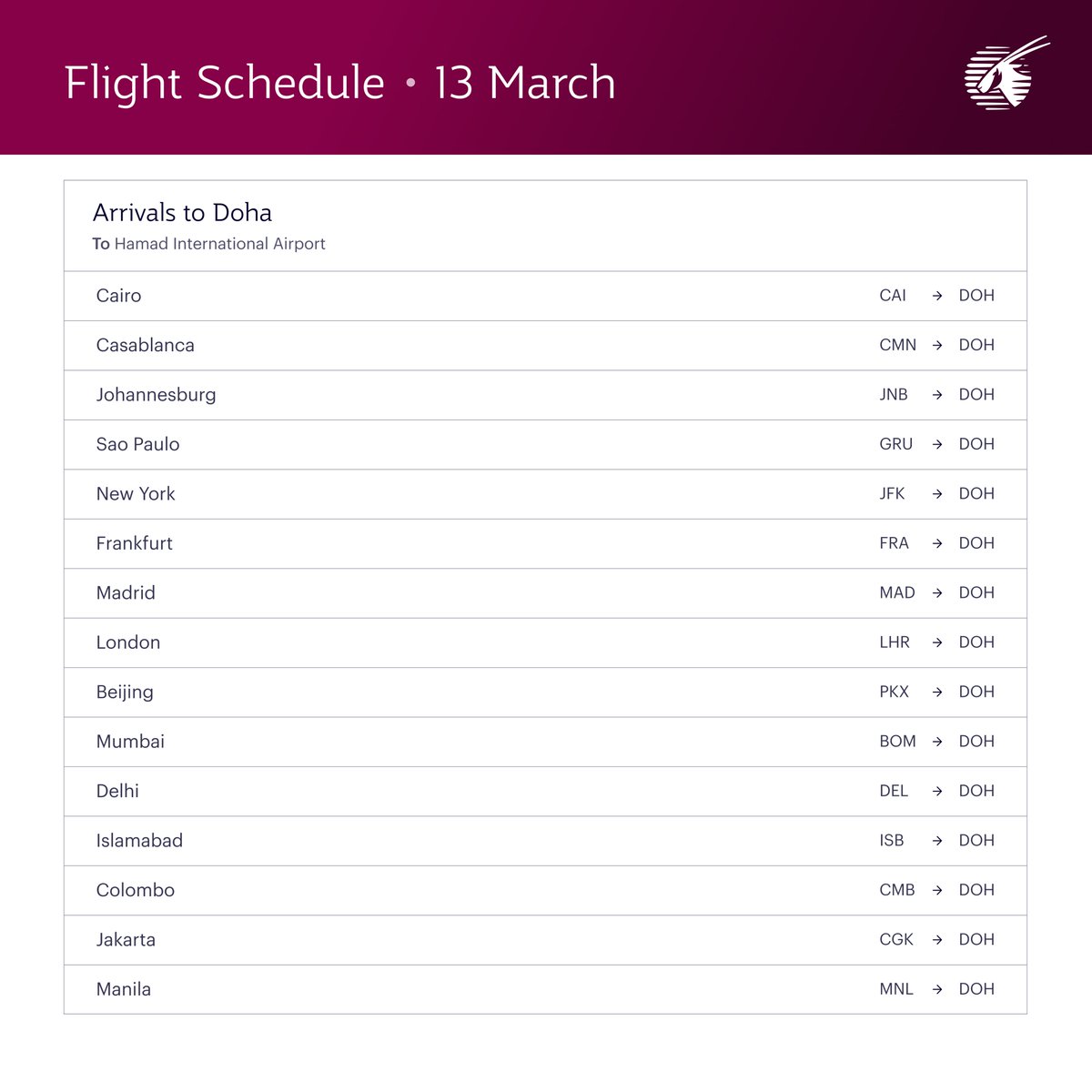 Qatar Airways tweet media