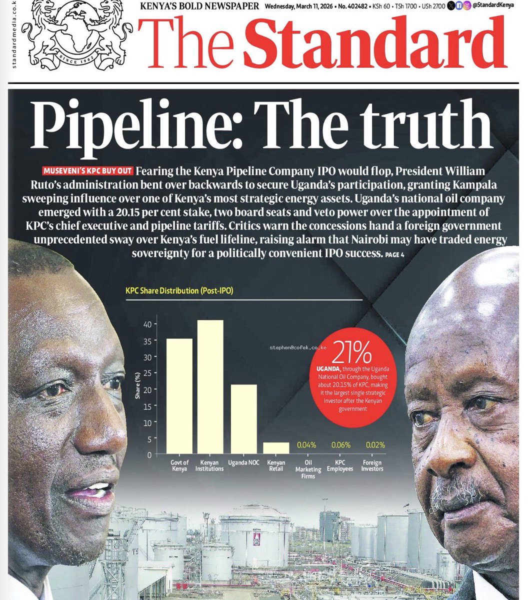 Piped truth on KPC IPO: The Kenya Pipeline heist is now official.
⭕️ Ruto just handed Museveni near veto control over a strategic national asset—and Kenyans were kept out of the deal
⭕️ Here is the truth they don't want you to know. The numbers don't lie:

🇺🇬 Uganda bought the
