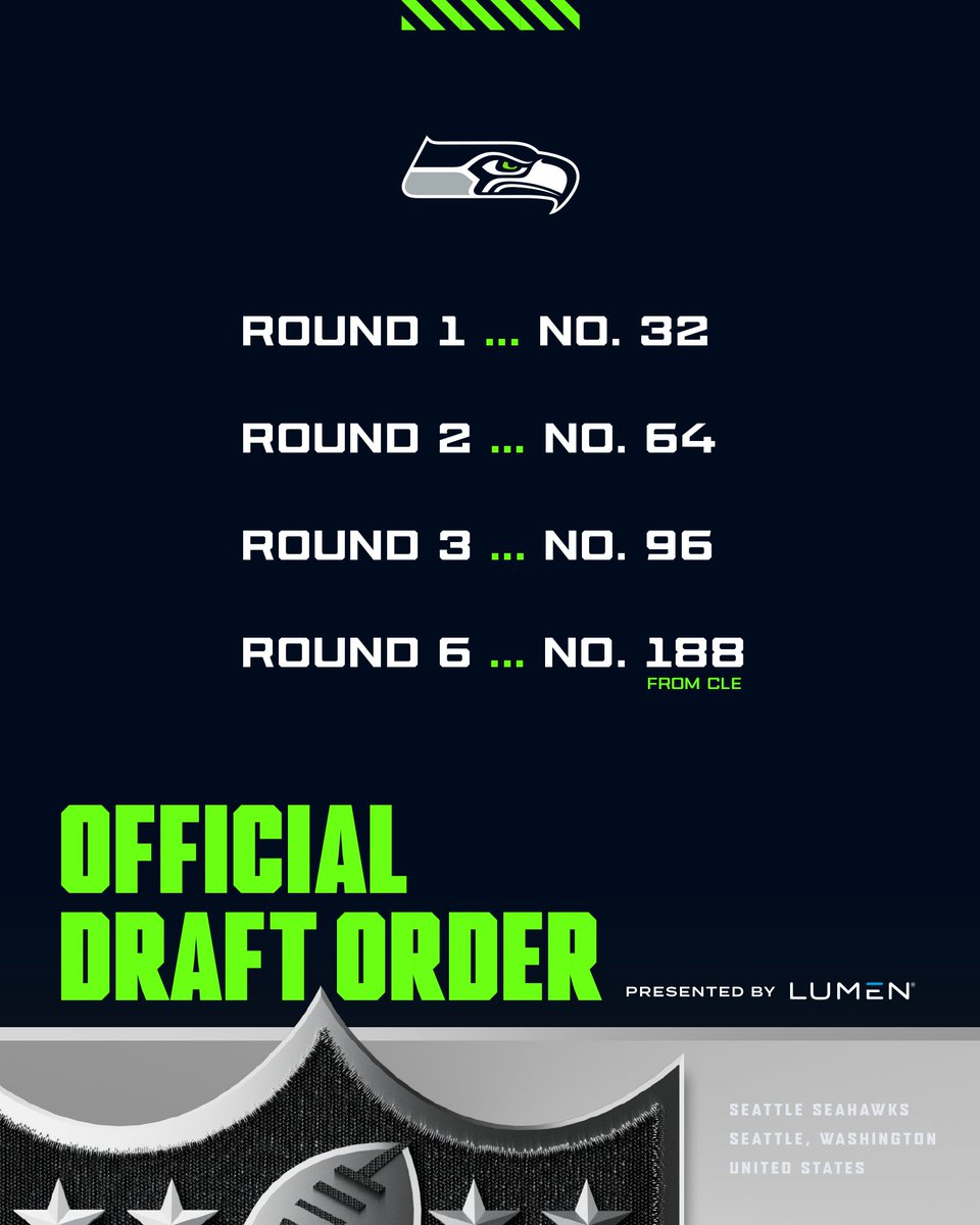 Russell Hartness tweet media