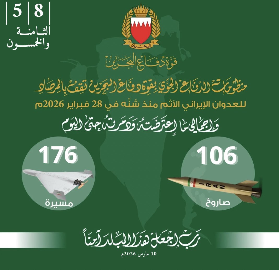 قوة دفاع البحرين tweet media