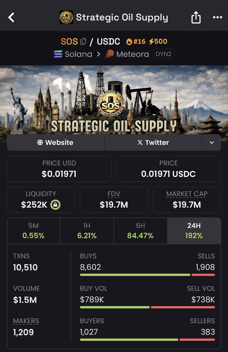 Doomed Crypto tweet media