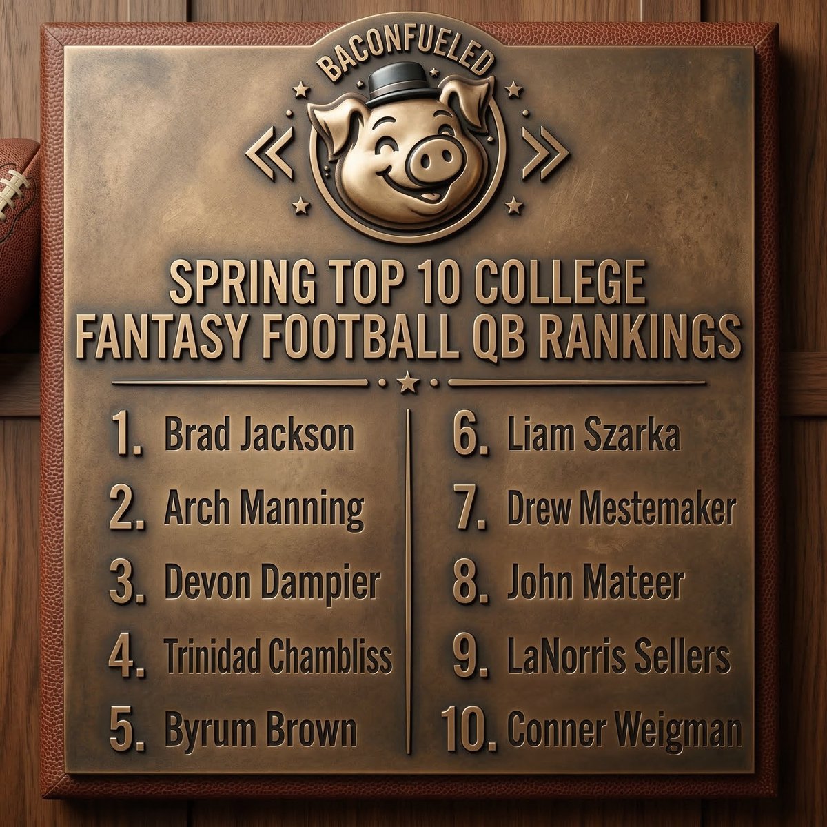 BaconFueled tweet media