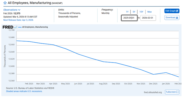 John G. Murphy tweet media