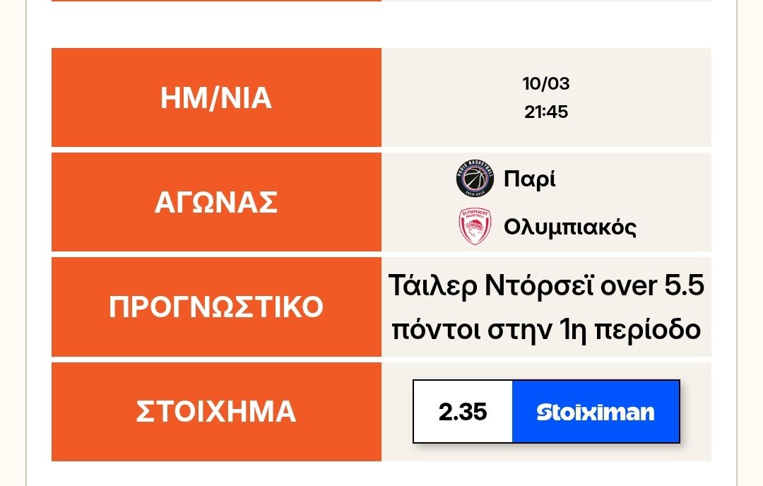 Dimitris Oikonomou tweet media