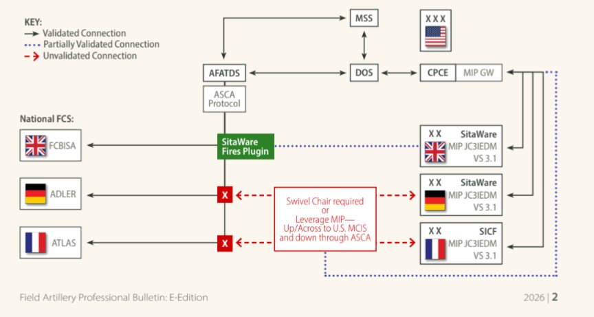 Vorgeschobener Beobachter tweet media