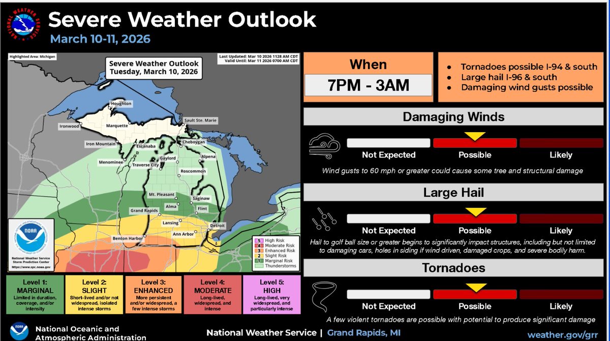 Livingston County Michigan Emergency Management tweet media