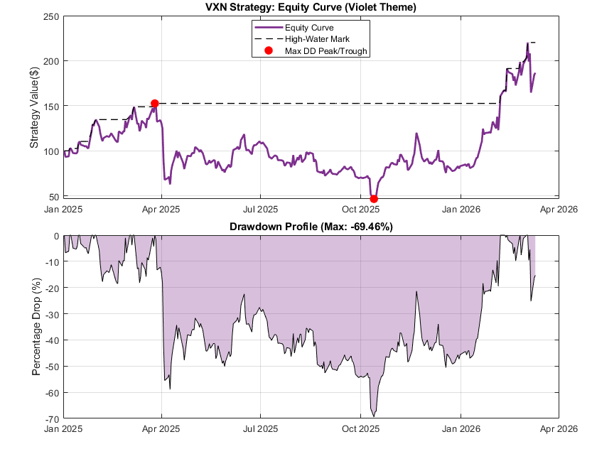 Jass (@forecastvix) on Twitter photo 