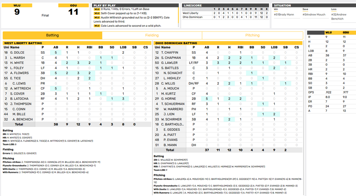 PanthersRadio tweet media