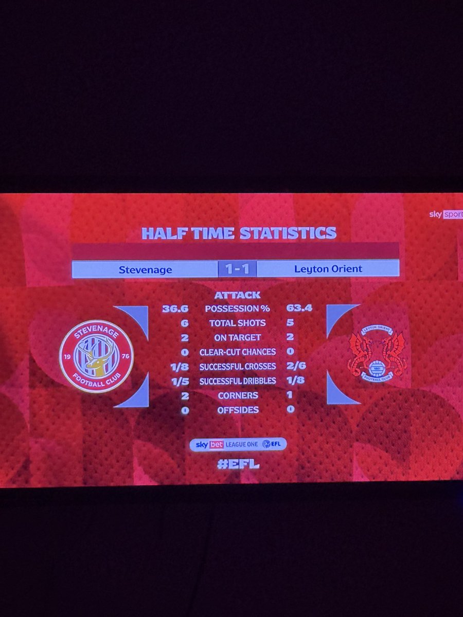 🇬🇧Button1690🇬🇧 tweet media