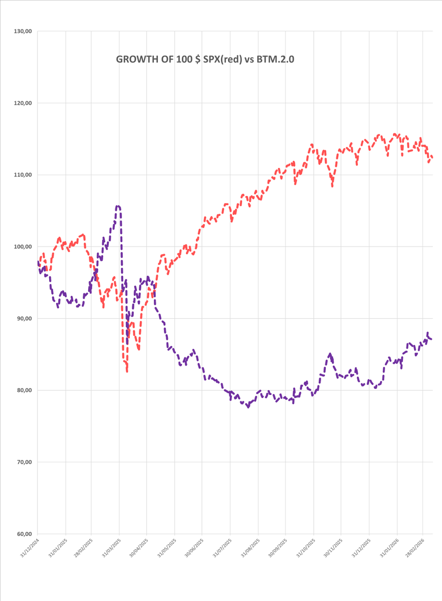 Jass (@forecastvix) on Twitter photo 