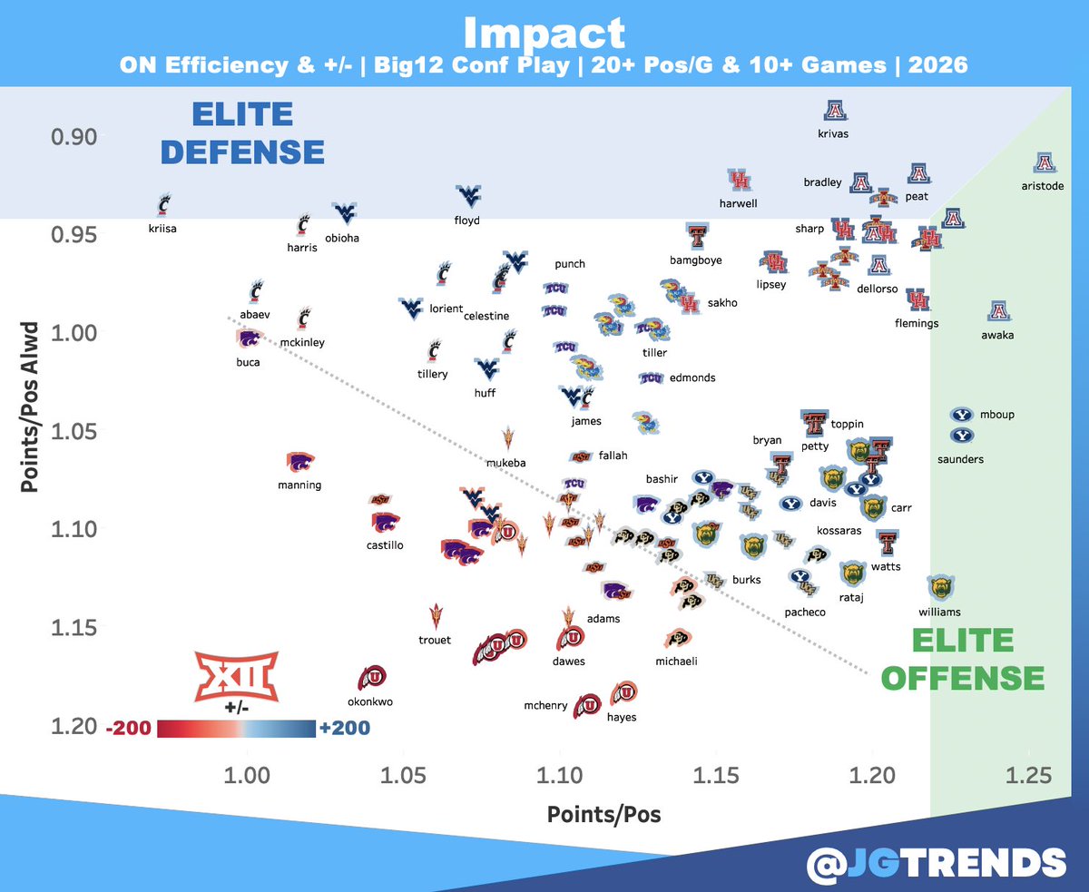 JG Trends tweet media