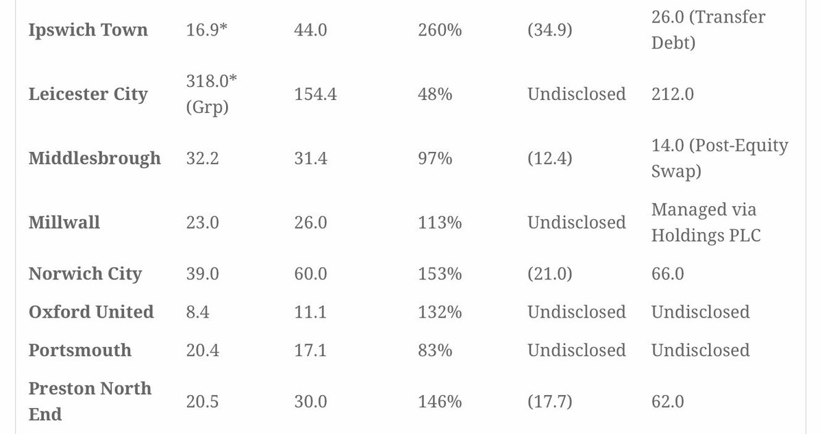 🚨 Sound The Alarm 🚨 tweet media