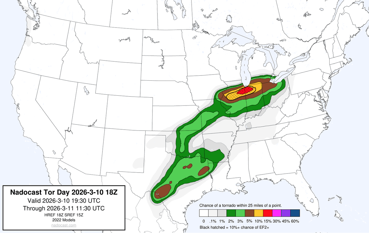 Nadocast tweet media