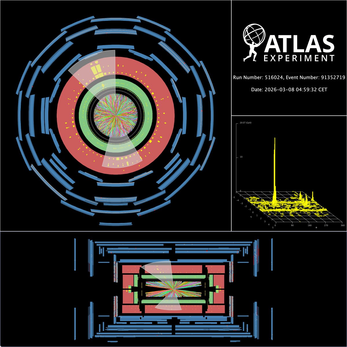 ATLAS Experiment tweet media