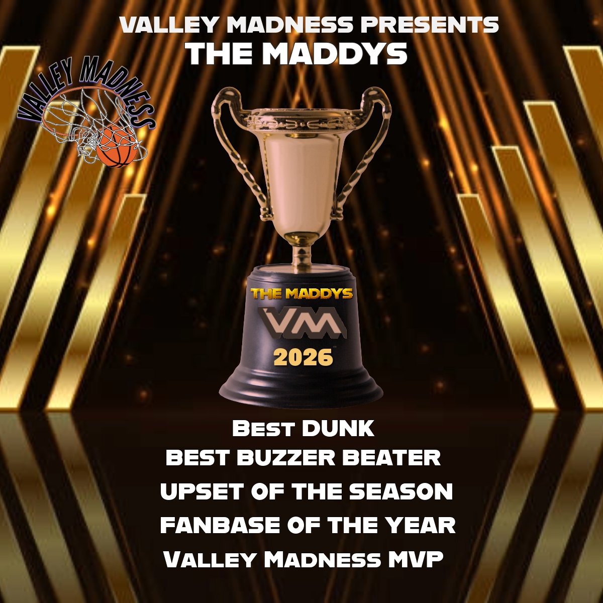 Valley Madness tweet media