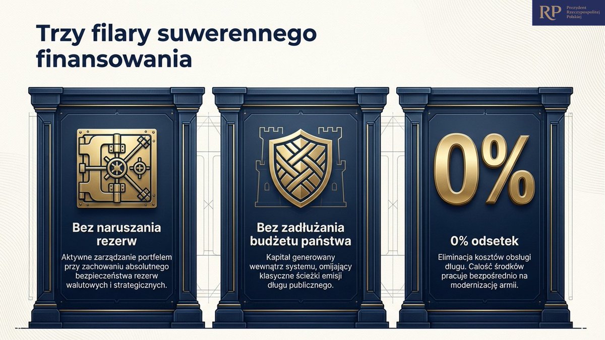 Kancelaria Prezydenta RP tweet media
