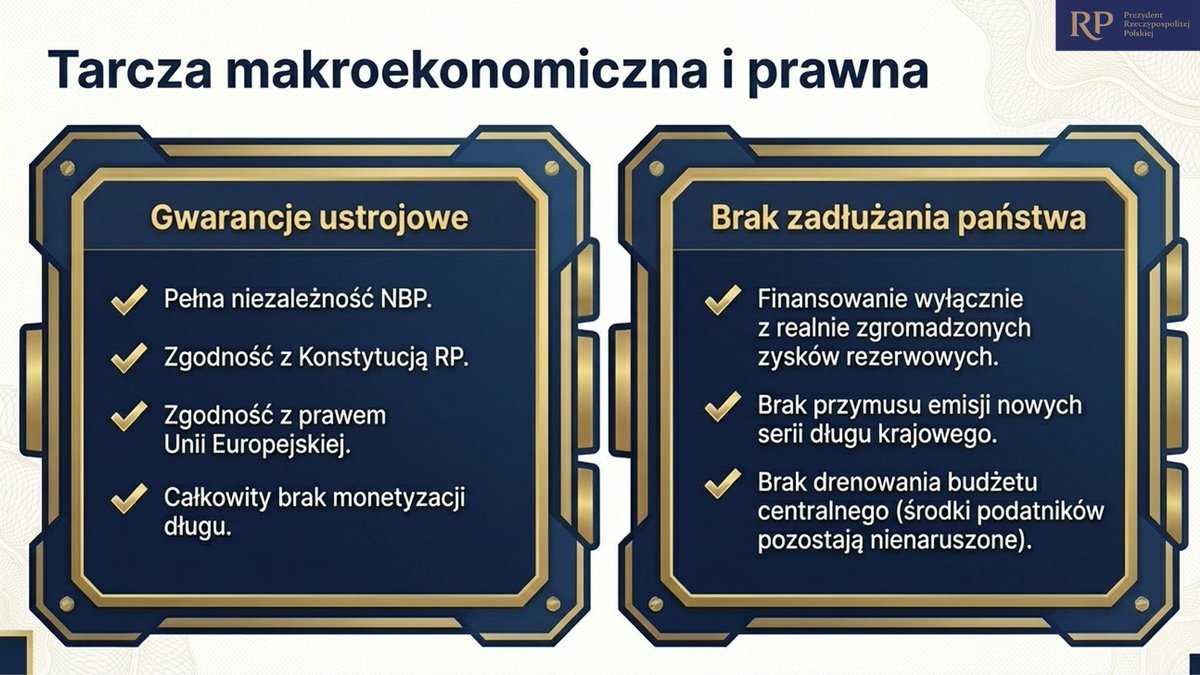Kancelaria Prezydenta RP tweet media