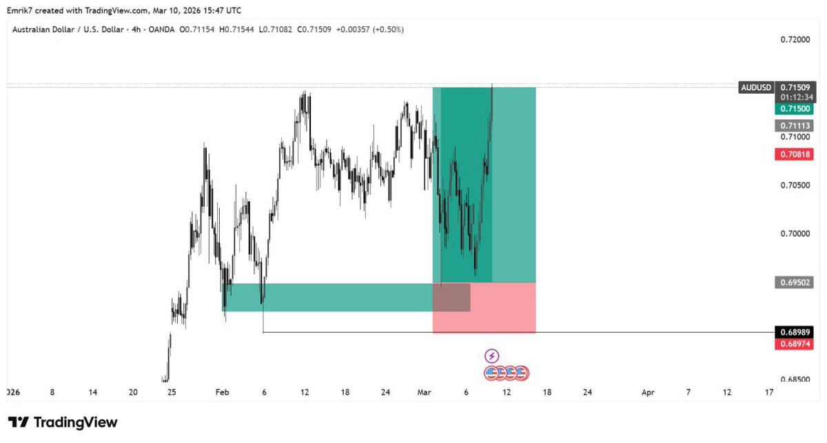 Emrik📊 tweet media