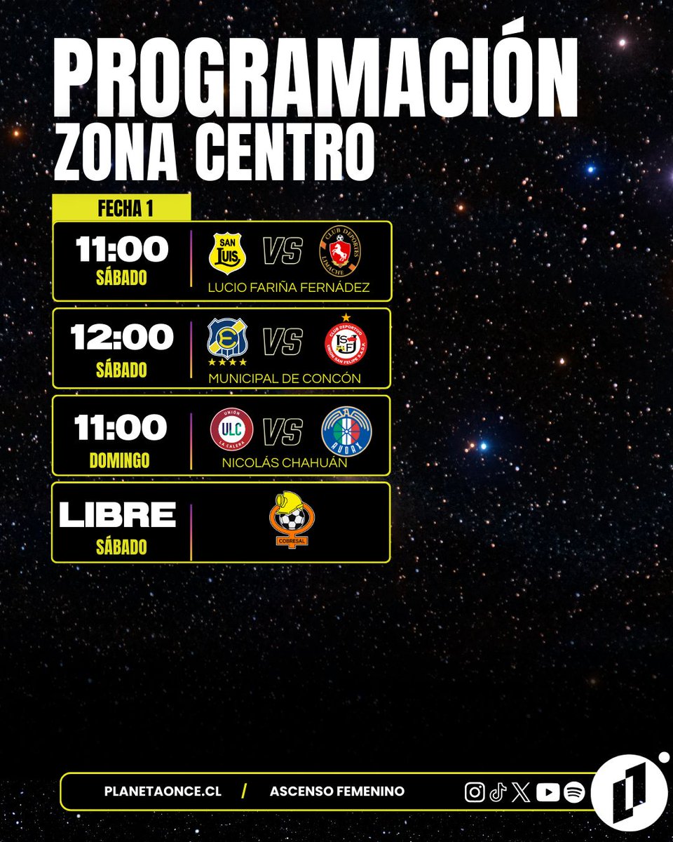 Planeta Once - Fútbol Femenino tweet media