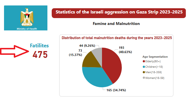 Aizenberg tweet media