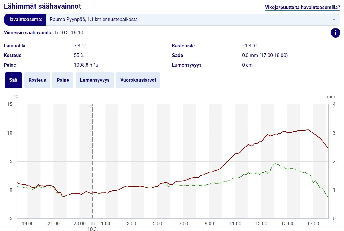Tero Tuominen tweet media