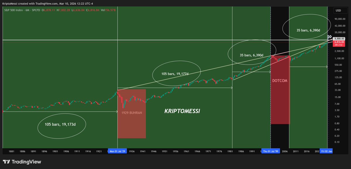 Kripto Messi tweet media
