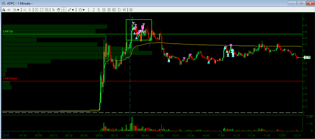 Shadow_Trader tweet media