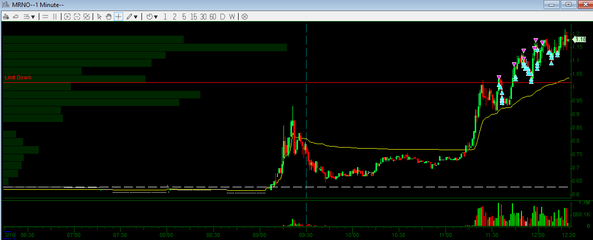 Shadow_Trader tweet media