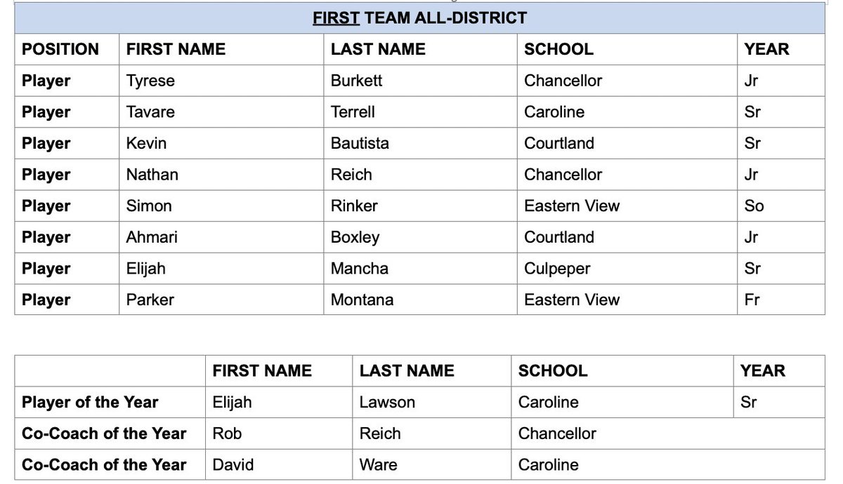 Alex Murphy tweet media