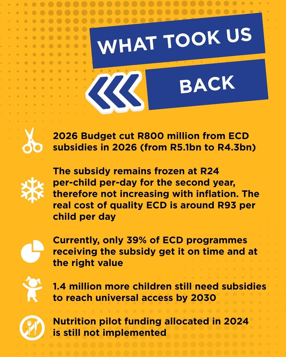 Real Reform for ECD (RR4ECD) tweet media