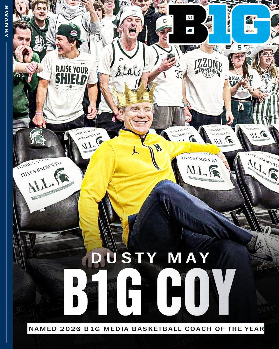 swankywolverine's tweet photo. Congrats Dusty May on being named the B1G Coach of the Year by B1G Media https://t.co/cmw5XnKdiq