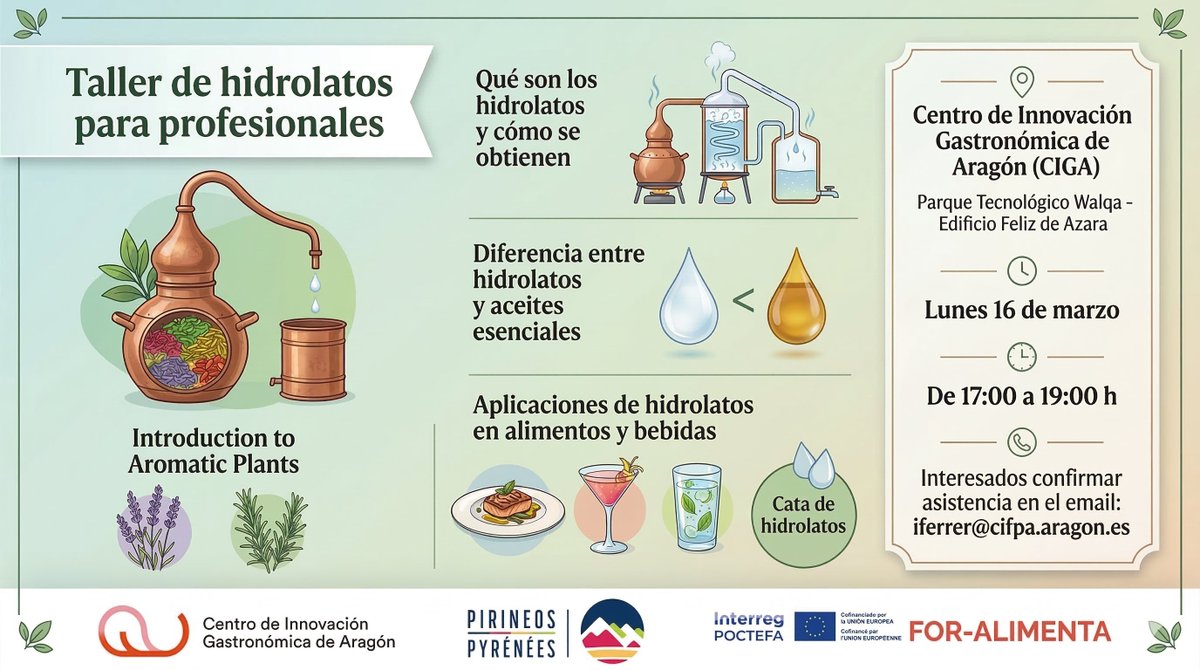 CIFPA-FP ARAGÓN / CRN Logística y Transporte tweet media