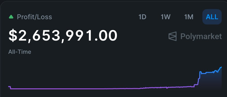 Poly42.xyz tweet media