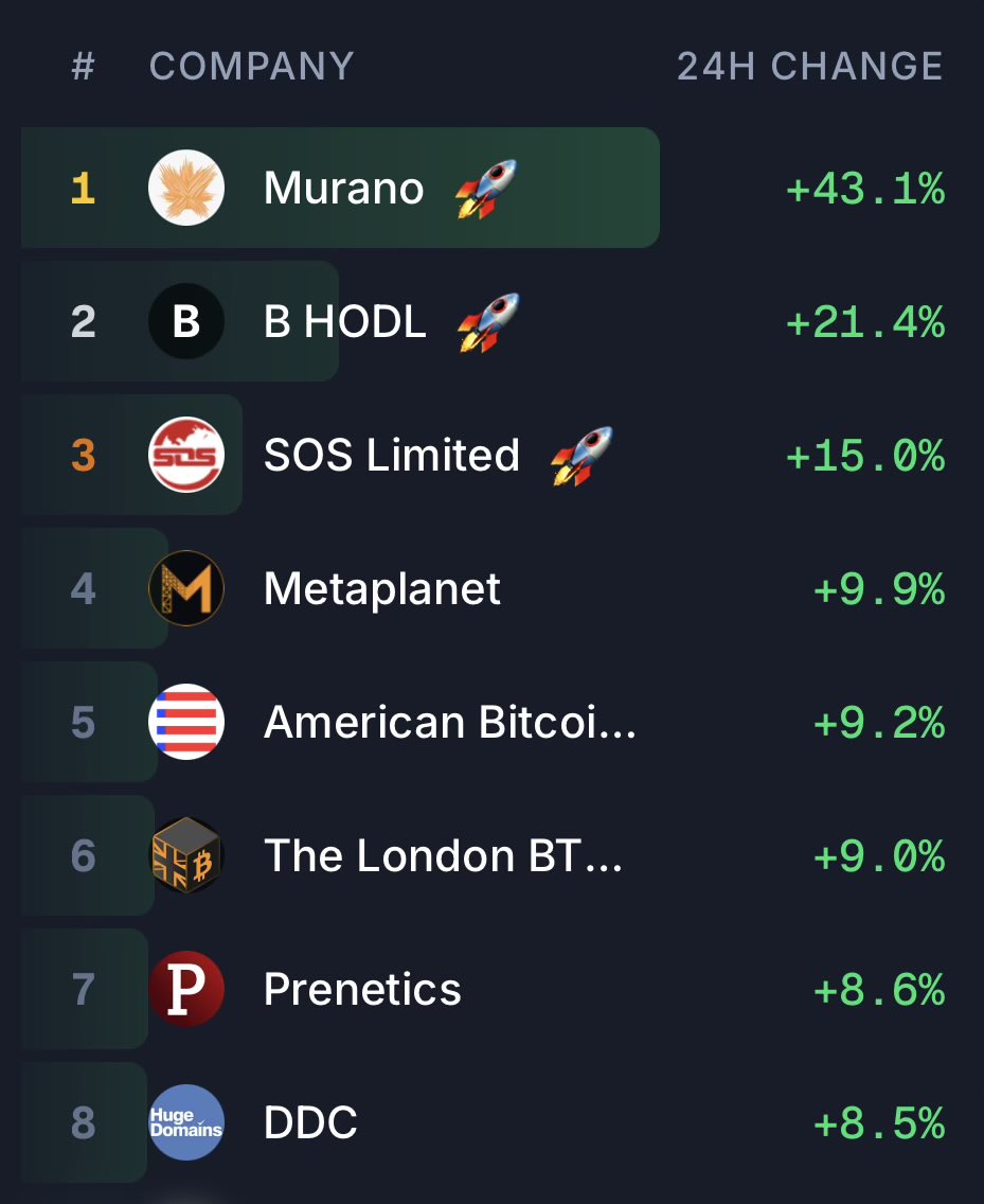 mNAV.com tweet media