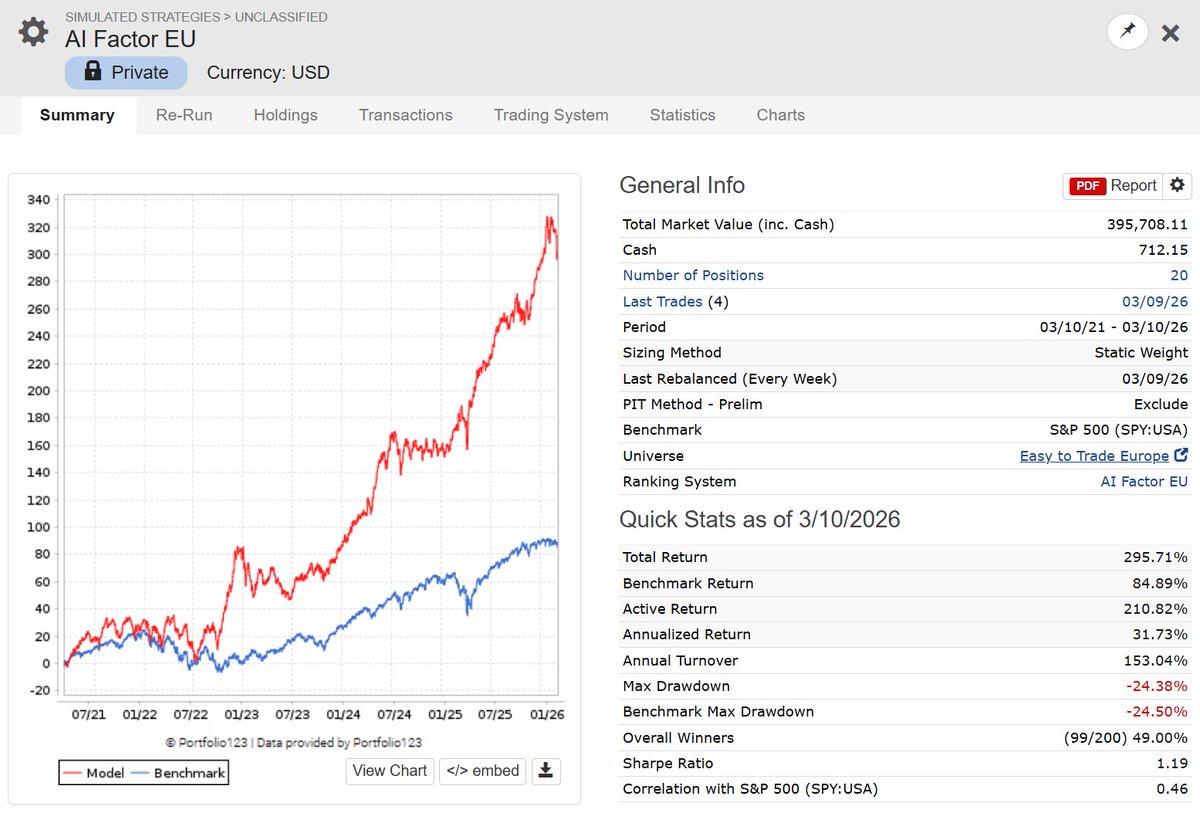 Andreas Himmelreich tweet media
