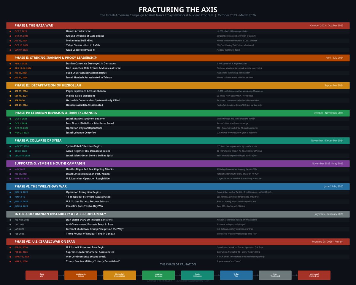 matt.smith tweet media