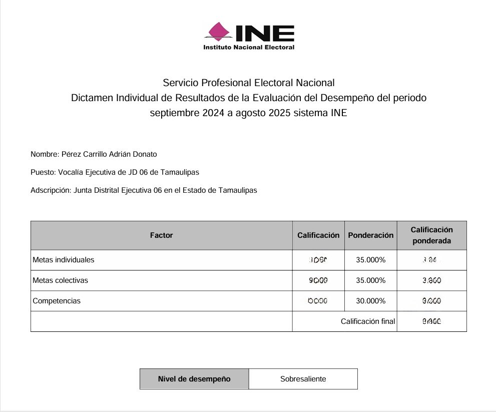 A la y los miembros del Servicio Profesional Electoral Nacional nos ...