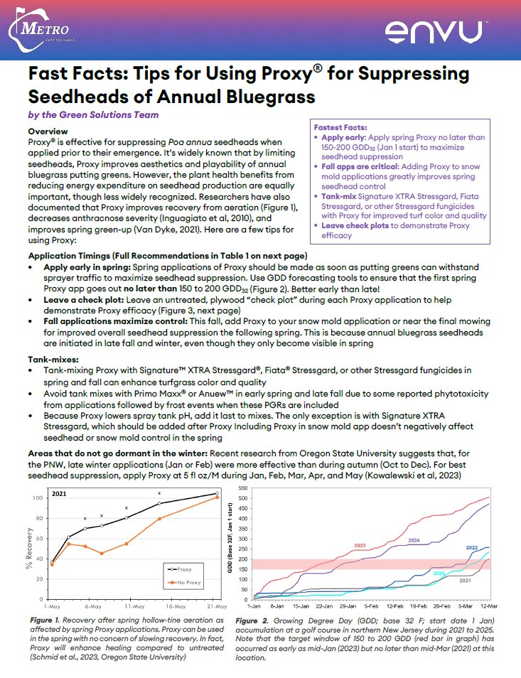 Metro Turf Specialists tweet media
