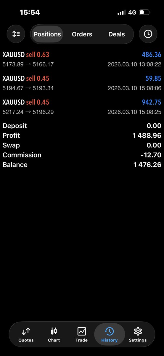 Vortex FX (VFX) tweet media