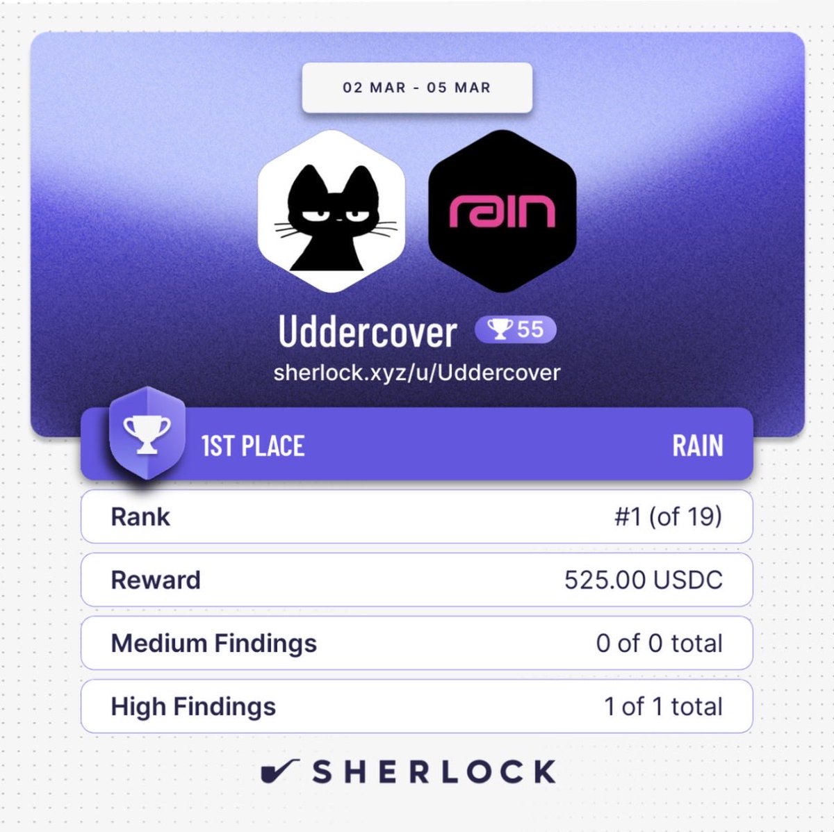 Uddercover tweet media