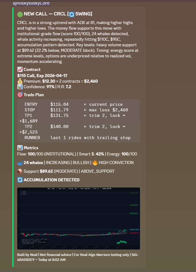 BabaNeal007's tweet photo. $CRCL one for the books babay https://t.co/ALKP9ZgixH