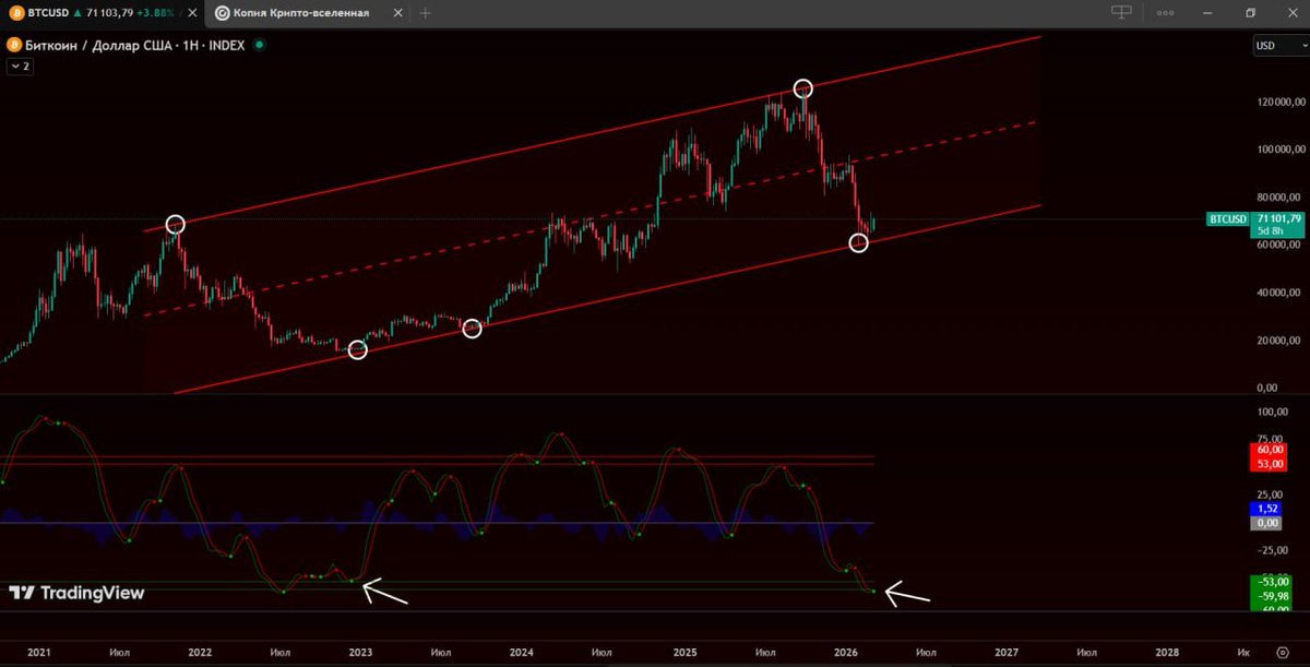 crypt0pumpbot tweet media