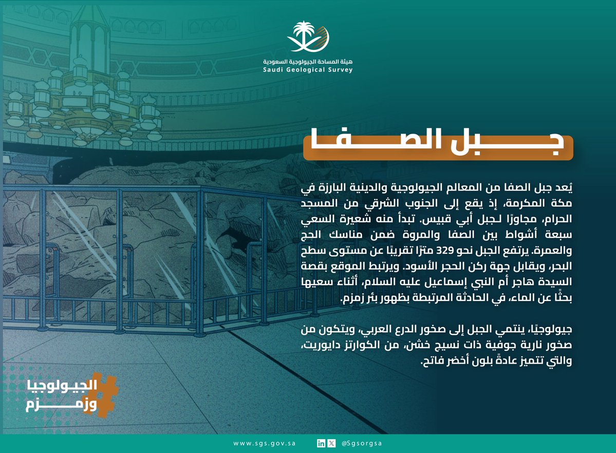 هيئة المساحة الجيولوجية السعودية tweet media