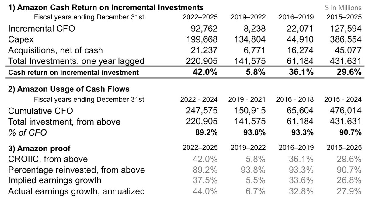 Andy 🍕🏔️ tweet media